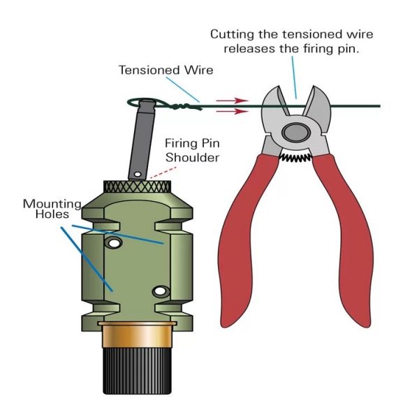 Trip Wire Perimeter Alarm instructions