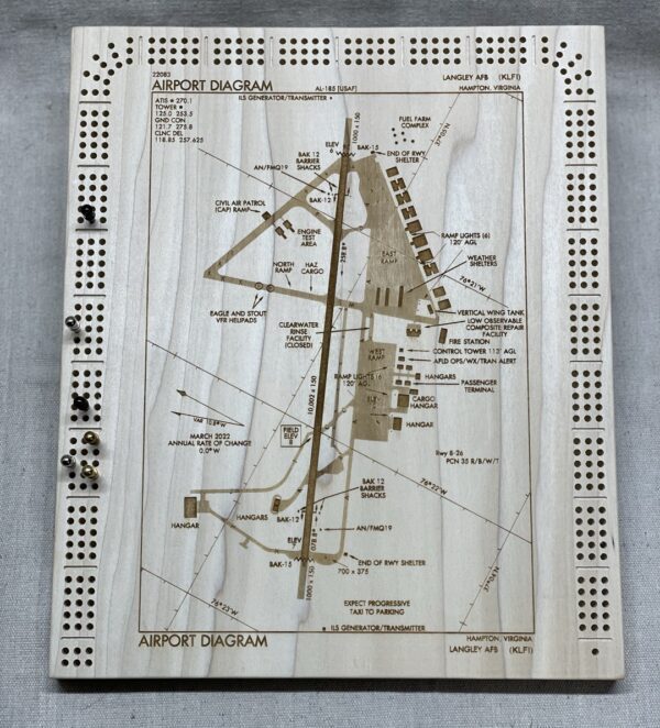 WOCS Cribbage Board - Image 3